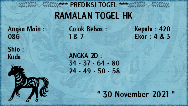 prediksi togel hk