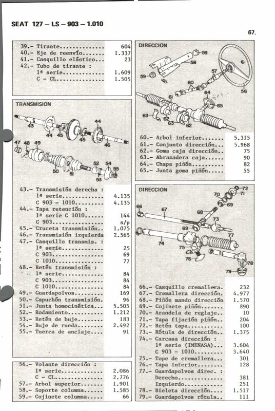 despiece seat 127 y Seat fura_000079 (10)