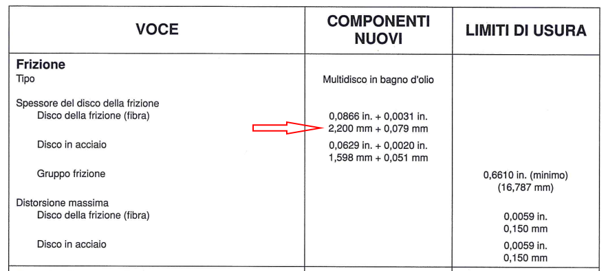 Spessore-disco-guarnito