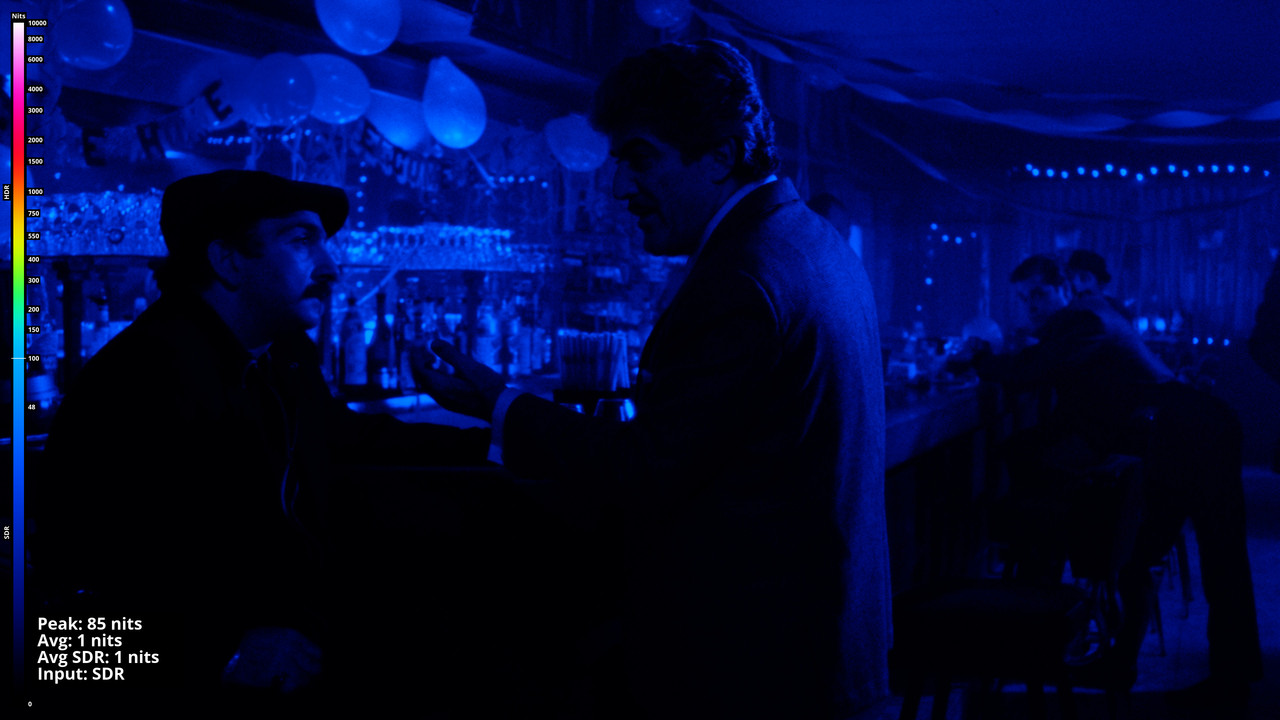 goodfellas_12_SDR_heatmap