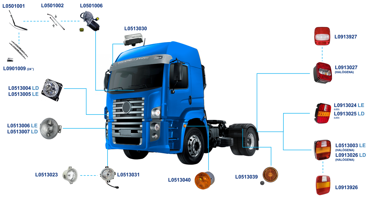 MAN-CONSTELLATION CABINE ALTA 2006 A ....-24-330, 25-320, 25-360, 25-370, 25-390, 25-420, 26-260, 26-280, 26-370 -D08 36 280-EATON-ILUMINAÇÃO E LIMPADOR PERFIL