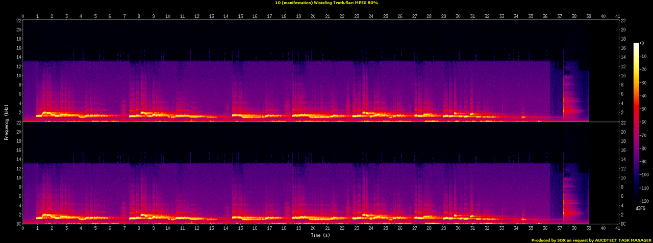 10 (manifestation) Wisteling Truth.flac.spectrogram