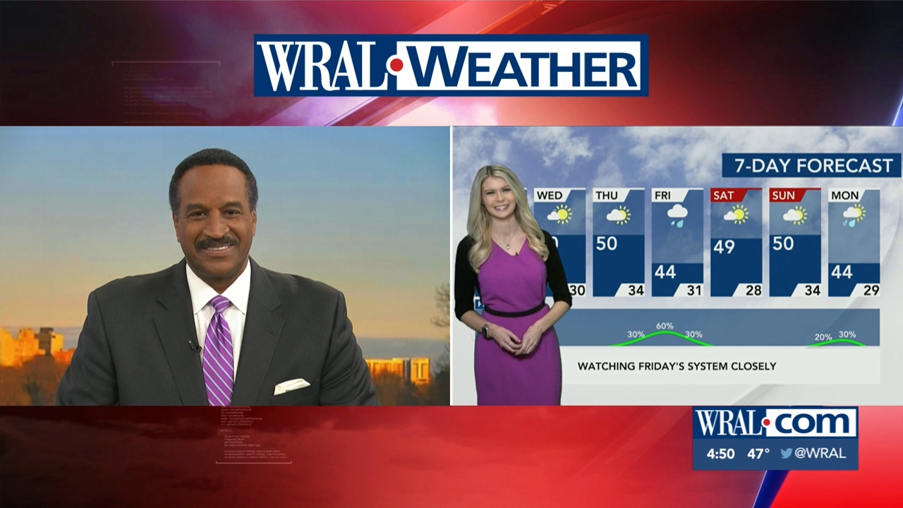 01.04 - 21.00.00 - WRAL News at 4 00 p.m._001.ts_snapshot_04.44.879