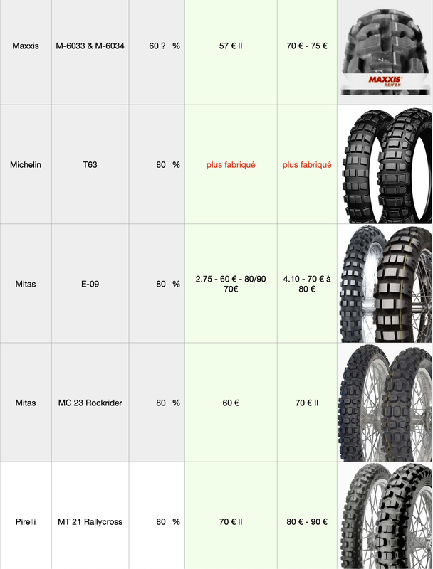 Capture d’écran 2023-08-22 à 22.02.52
