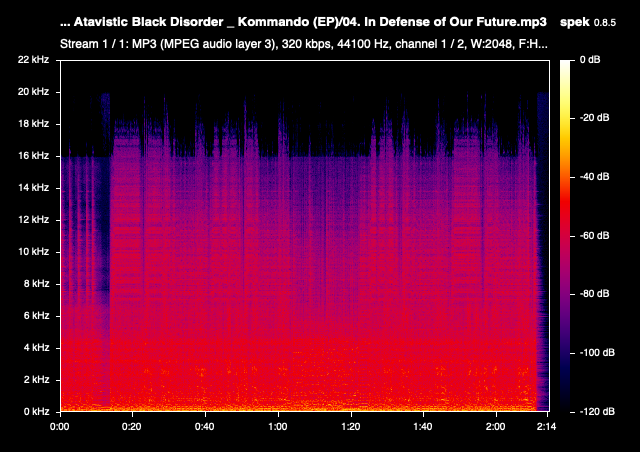 04 In Defense of Our Future mp3