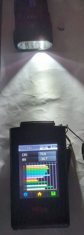 light Quality throw2