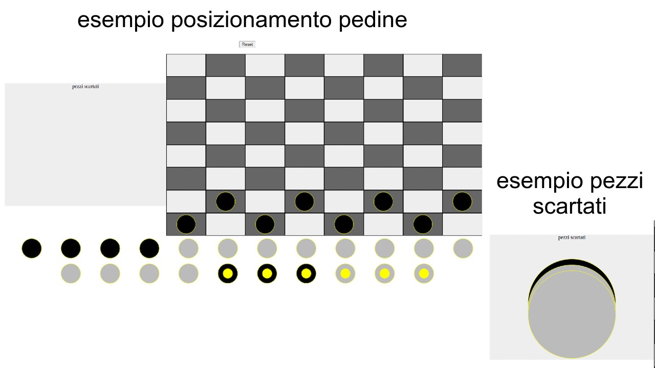 Dama-Java-Script-esempio-gioco