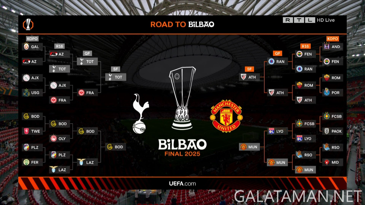 20250521-TOT-MNU-UEL_0DE-1080.ts_snapshot_03.50.966