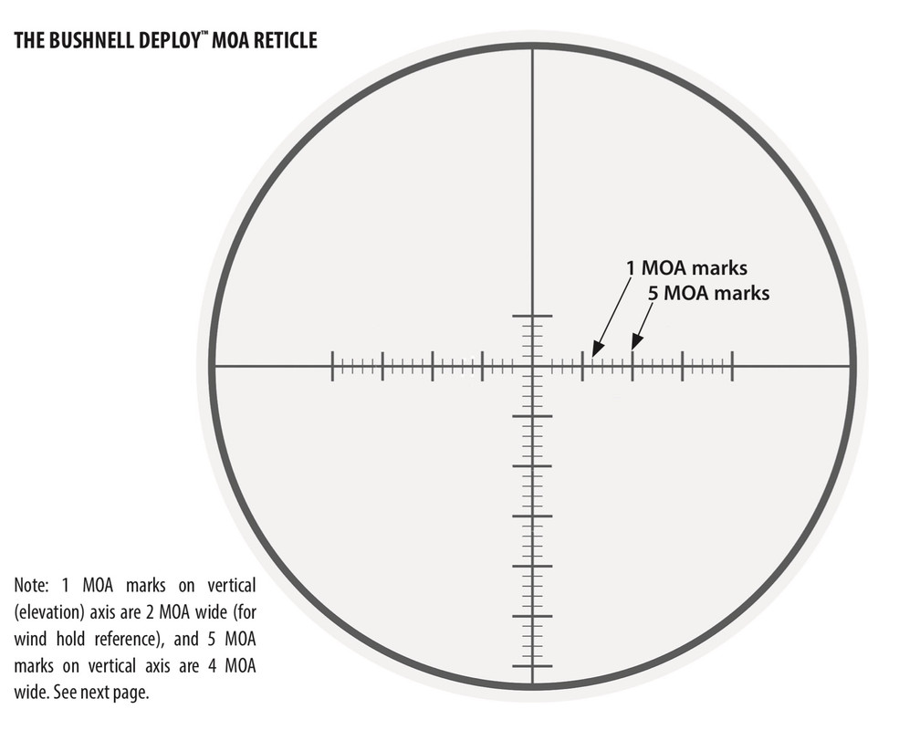 E326DDDC-D410-4CFE-AF95-721E8071746F