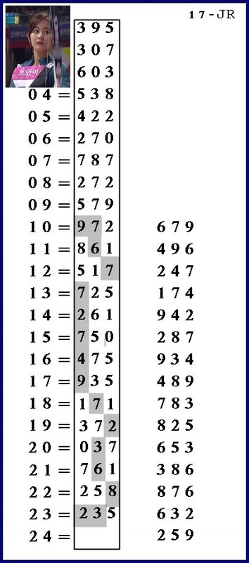 17-JR จับร้อยไล่ยิง