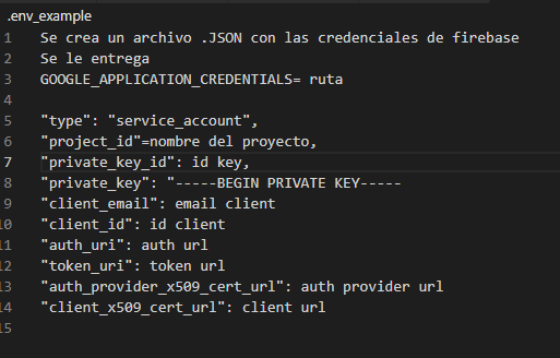 GitHub - MatiasDBrites/Proyecto-Final-Back