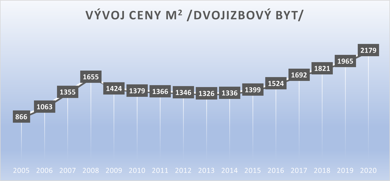 B59452CF-B0B9-48D6-A2B0-DDBBEA1EB558