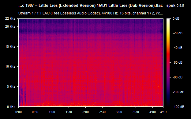 B1-Little-Lies-Dub-Version-flac.png