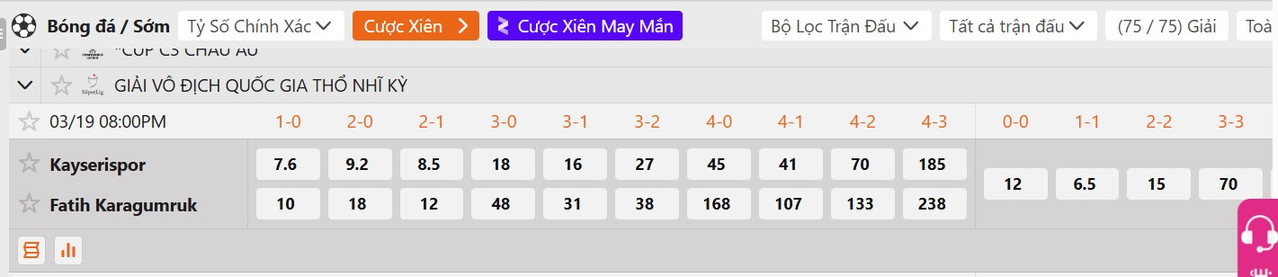 Tỷ lệ tỷ số chính xác Kayserispor vs Fatih Karagumruk S.K