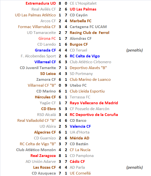 El Equipo favorito de “Los últimos de Futbolplus” (2ª Edición) Torneo de COPA - Página 4 Provisionales-03