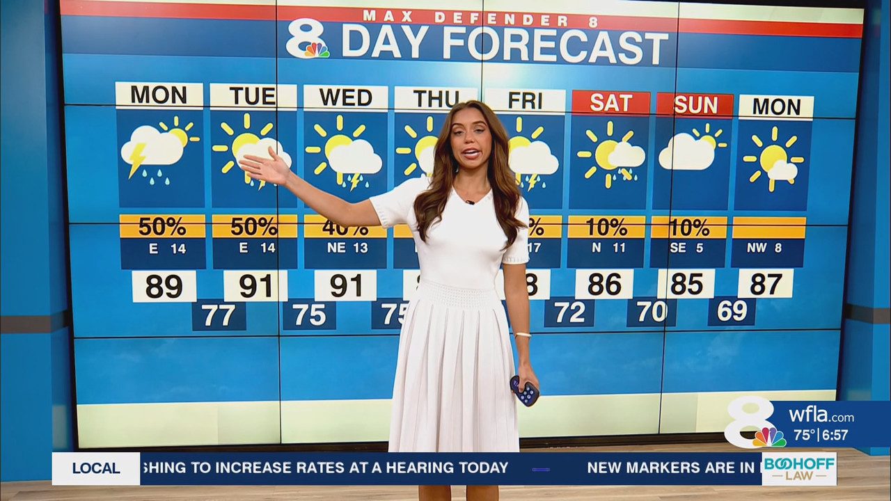 NewsChannel 8 Today at 6a_20251006_11001200.ts_snapshot_00.58.30.380