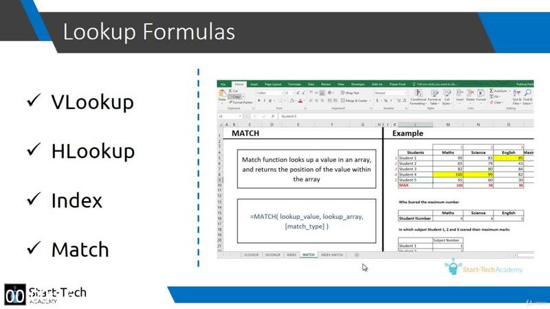 [Image: Microsoft-Excel-Masterclass-Complete-and-Concise.jpg]