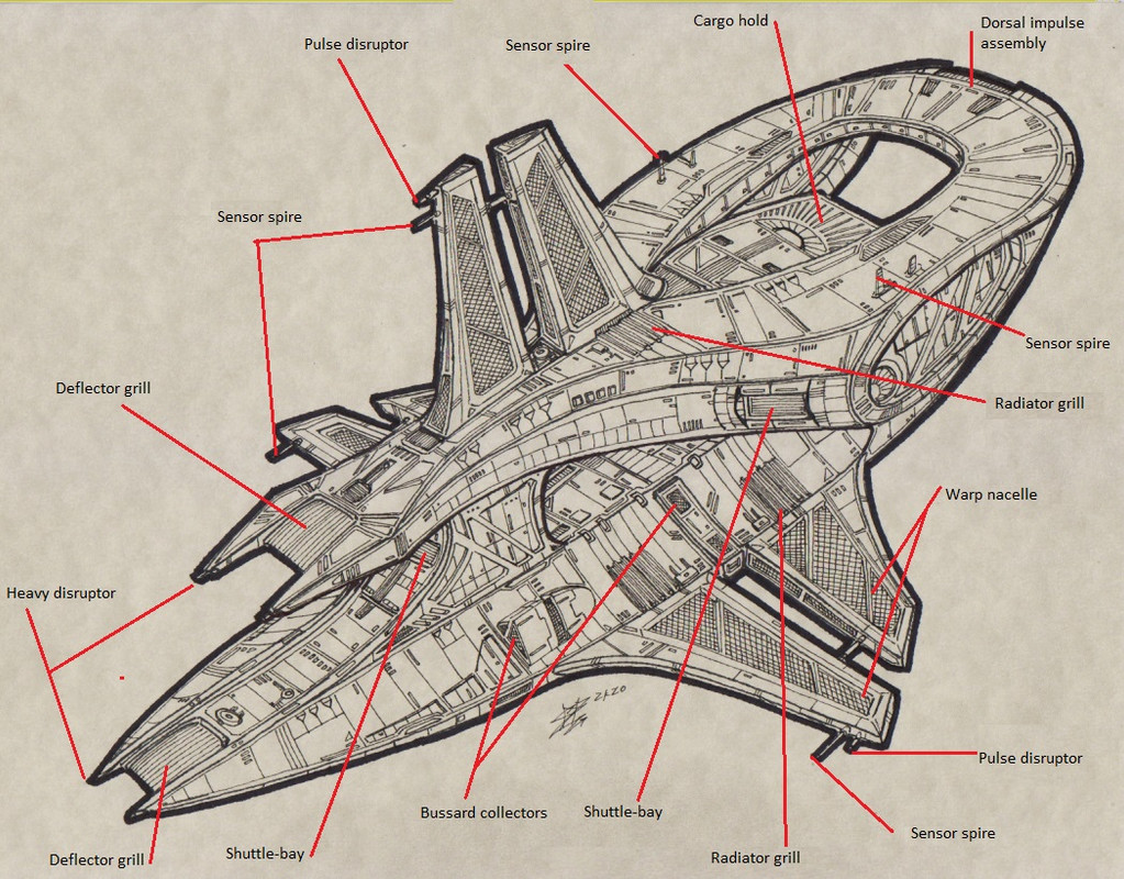 Chalnoth-lympago-Class-Wardog-Layout-00.jpg