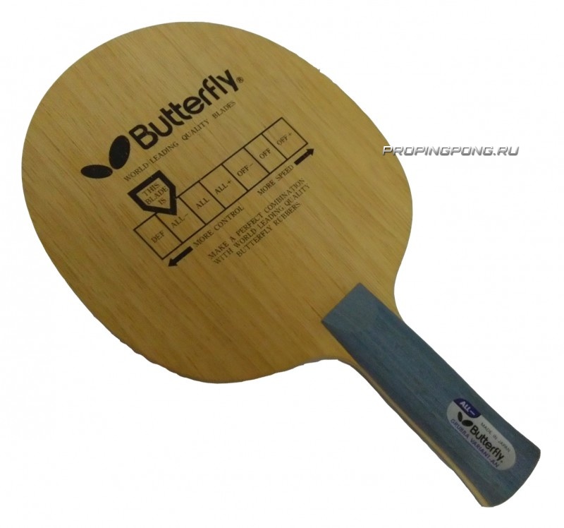 osnovanie-butterfly-grubba-variant