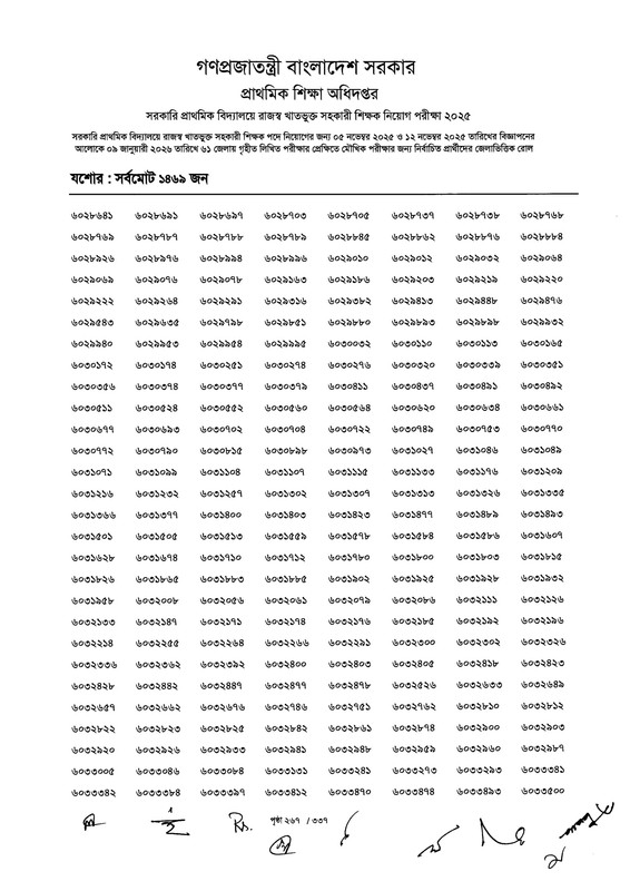 Primary-MCQ-Exam-Result-2026-PDF-269