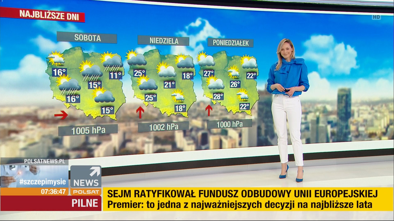 5 05 2021 milena rostkowska polsat 6