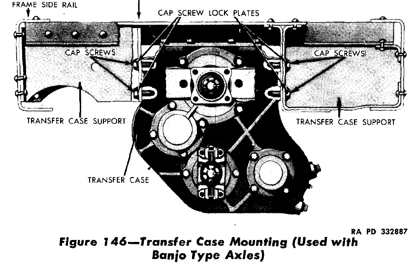 Джимми CCK353-рама-раздатка
