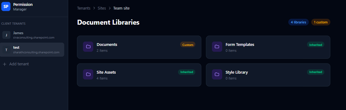 sites page
