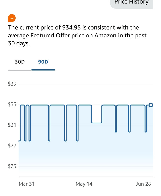 Screenshot_20250628_224030_Amazon Shopping