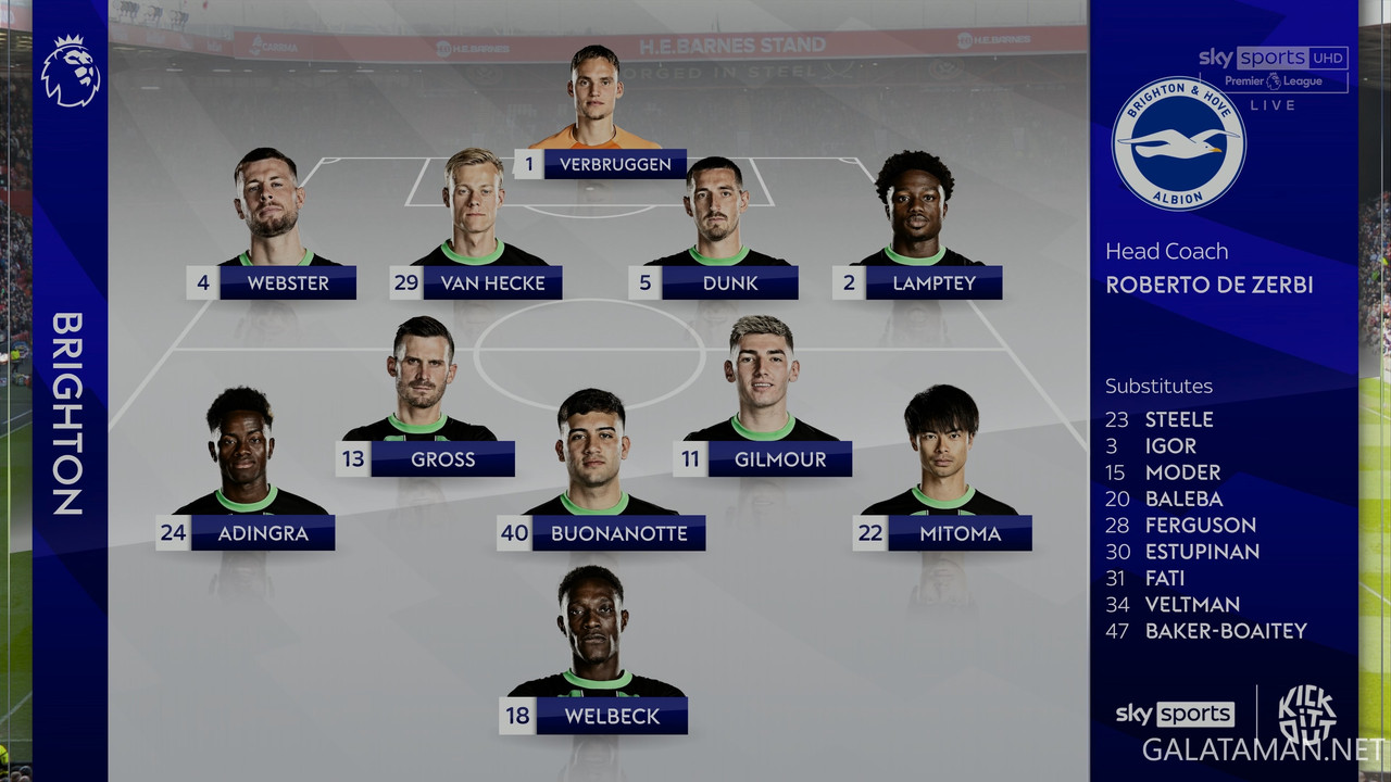 [Image: 02-18-14-54-13-UK-Sky-Sports-UHD-1-Sheff...-55-20.jpg]