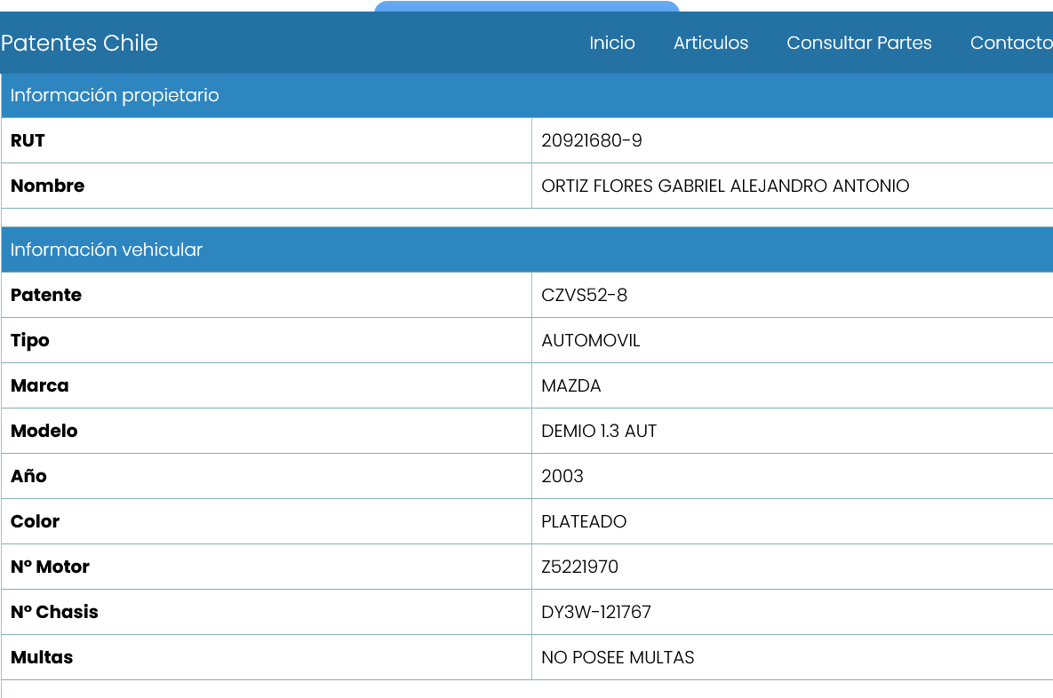 Screenshot-2023-02-06-at-13-44-11-Resultados-de-Busqueda.png