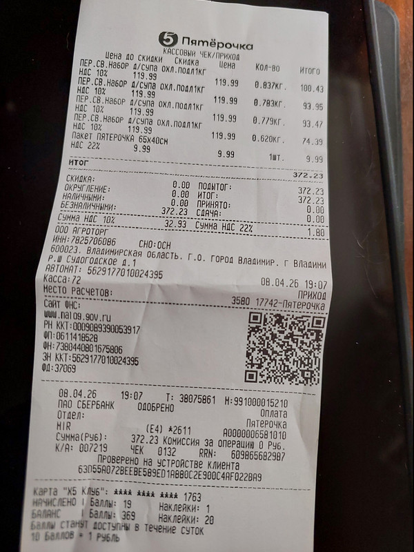 Изображение