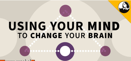 Using Your Mind to Change Your Brain