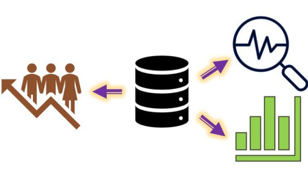 A comprehensive course on SQL with 100+ solved problems A comprehensive course on SQL with 100+ solved problems