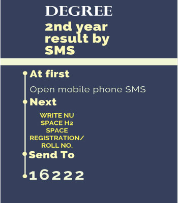 Degree result 2020 by mobile SMS Image