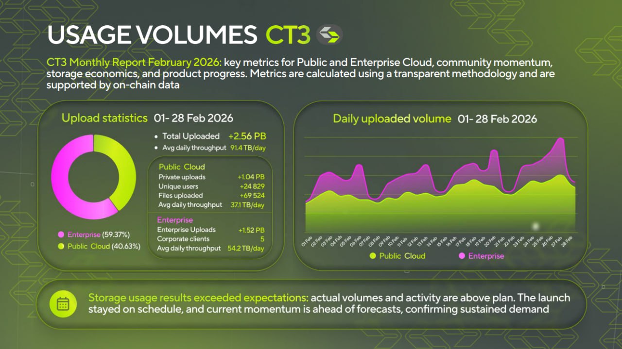 IMG 20260313 105542 630