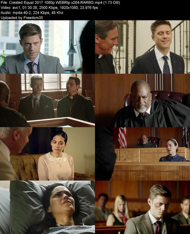 Created-Equal-2017-1080p-WEBRip-x264-RAR