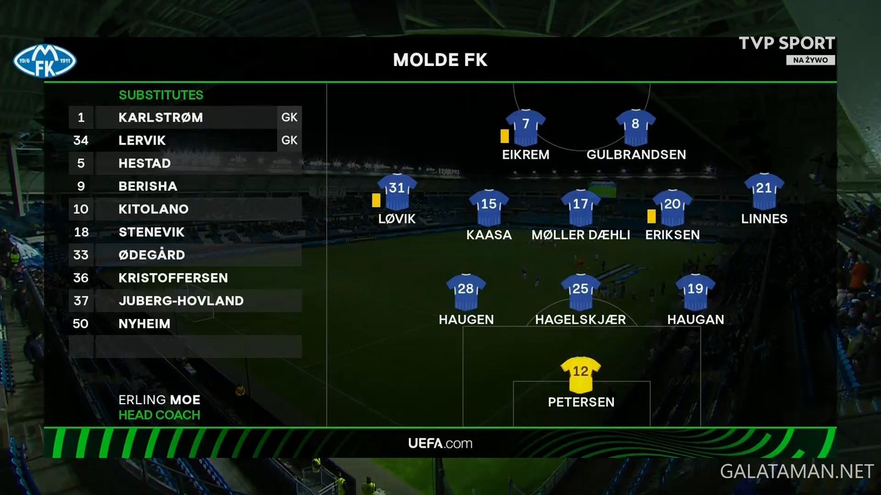 [Image: 02-15-18-30-00-TVP-Sport-HD-Molde-FK-vs-...09-091.jpg]