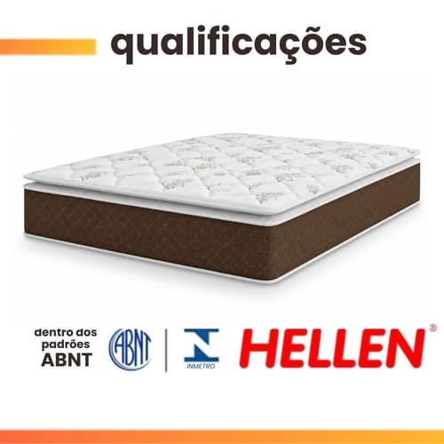 11888 QUALIFICAÇÕES