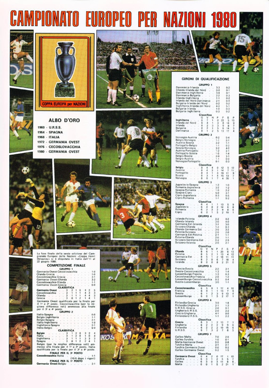 Calciatori 1980-1981 Panini-70