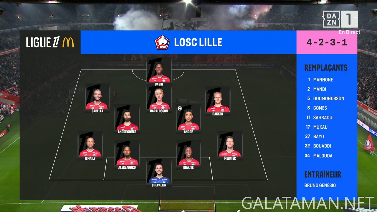 [Image: 01-17-20-45-01-DAZN-1-FHD-Lille-LOSC-vs-...06-358.jpg]