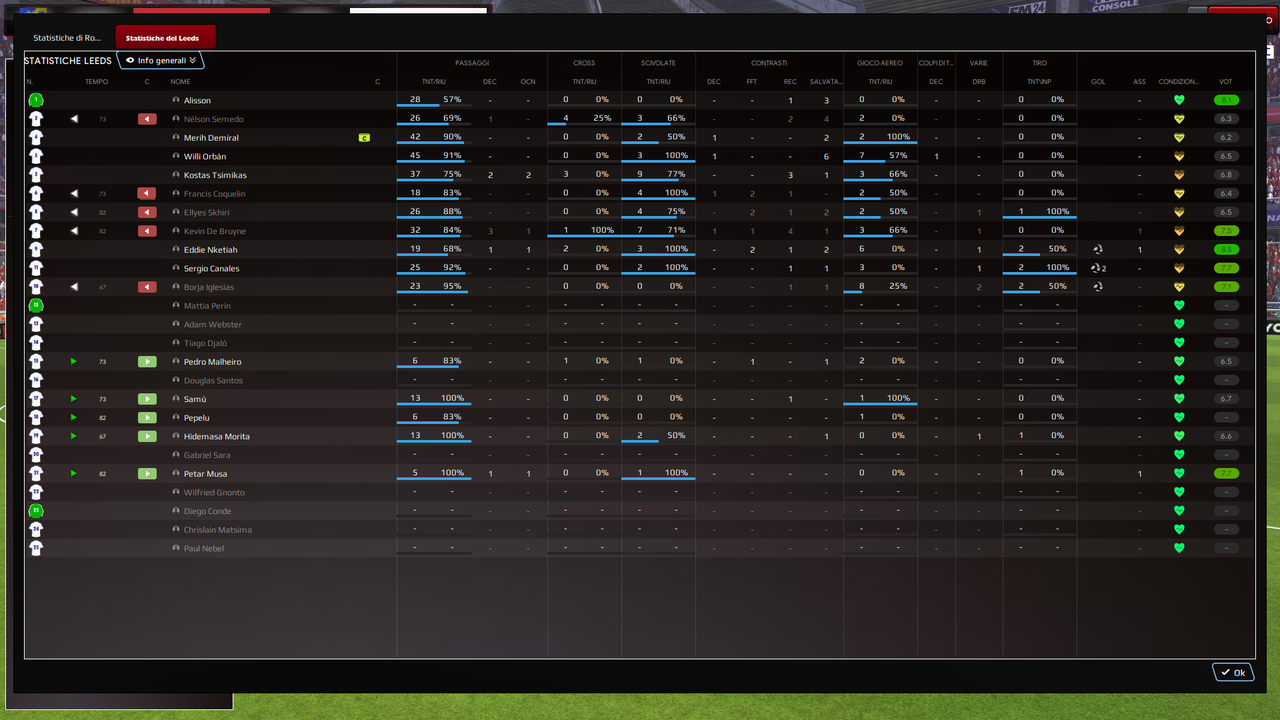 Football Manager 2024 23_06_2025 22_26_07