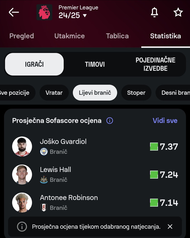 Screenshot-20260624-020324-Sofascore.jpg