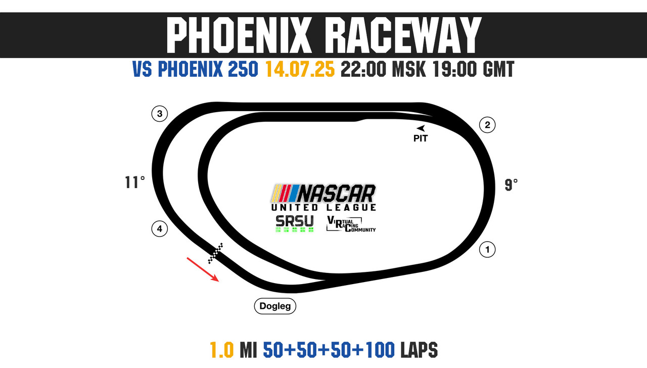 NASCAR UNITED LEAGUE 2025 - Final Round - Phoenix
