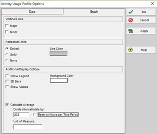 Activity-Profile-Option2