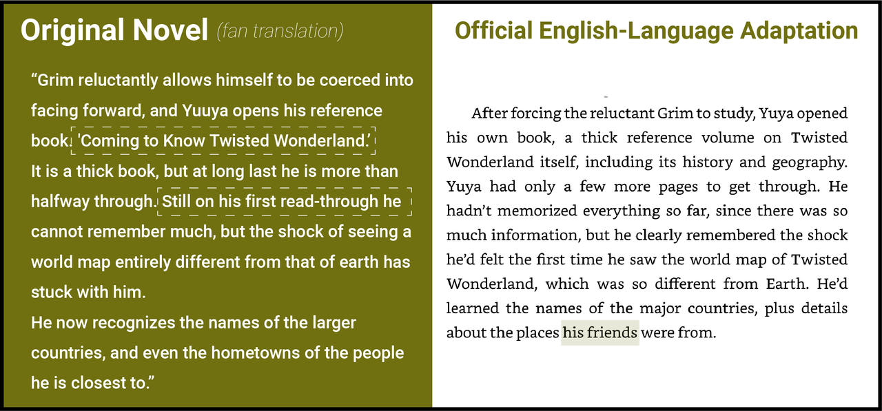 Chapter 7 novel 2 changes13