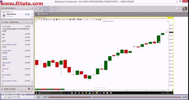 [Image: G-PProfessional-Trader-Course-Sharekhan.jpg]