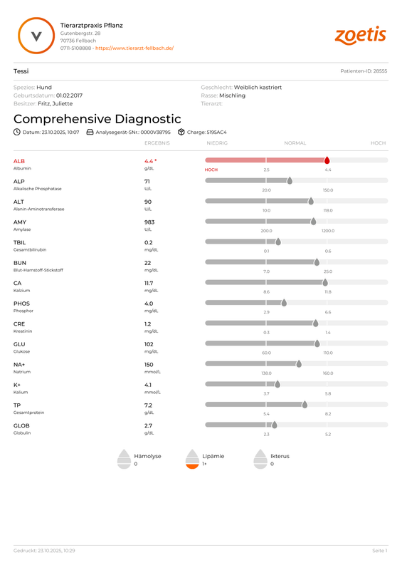 00006154 00028555 Befundbogen 2025 10 23 0000090727