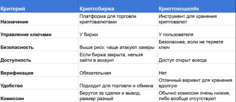 guide content image