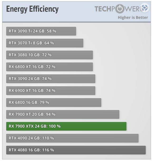 https://i.postimg.cc/SsZgNsPb/efficience.jpg