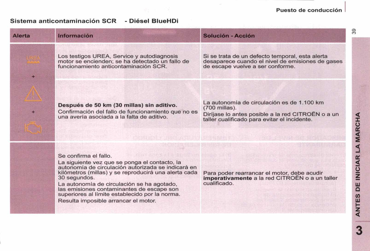manual de usuario citroen berlingo multispace  (41)